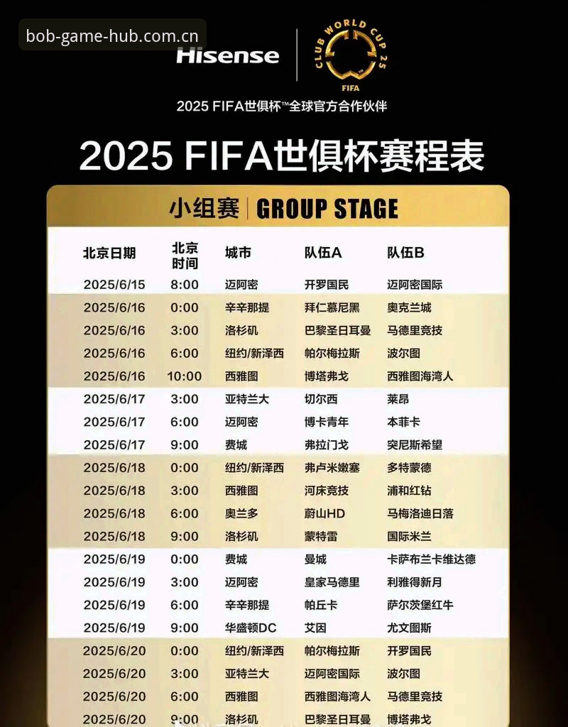 世界杯赛程vs球员承受极限：密集赛事与高温环境下的足球体质博弈